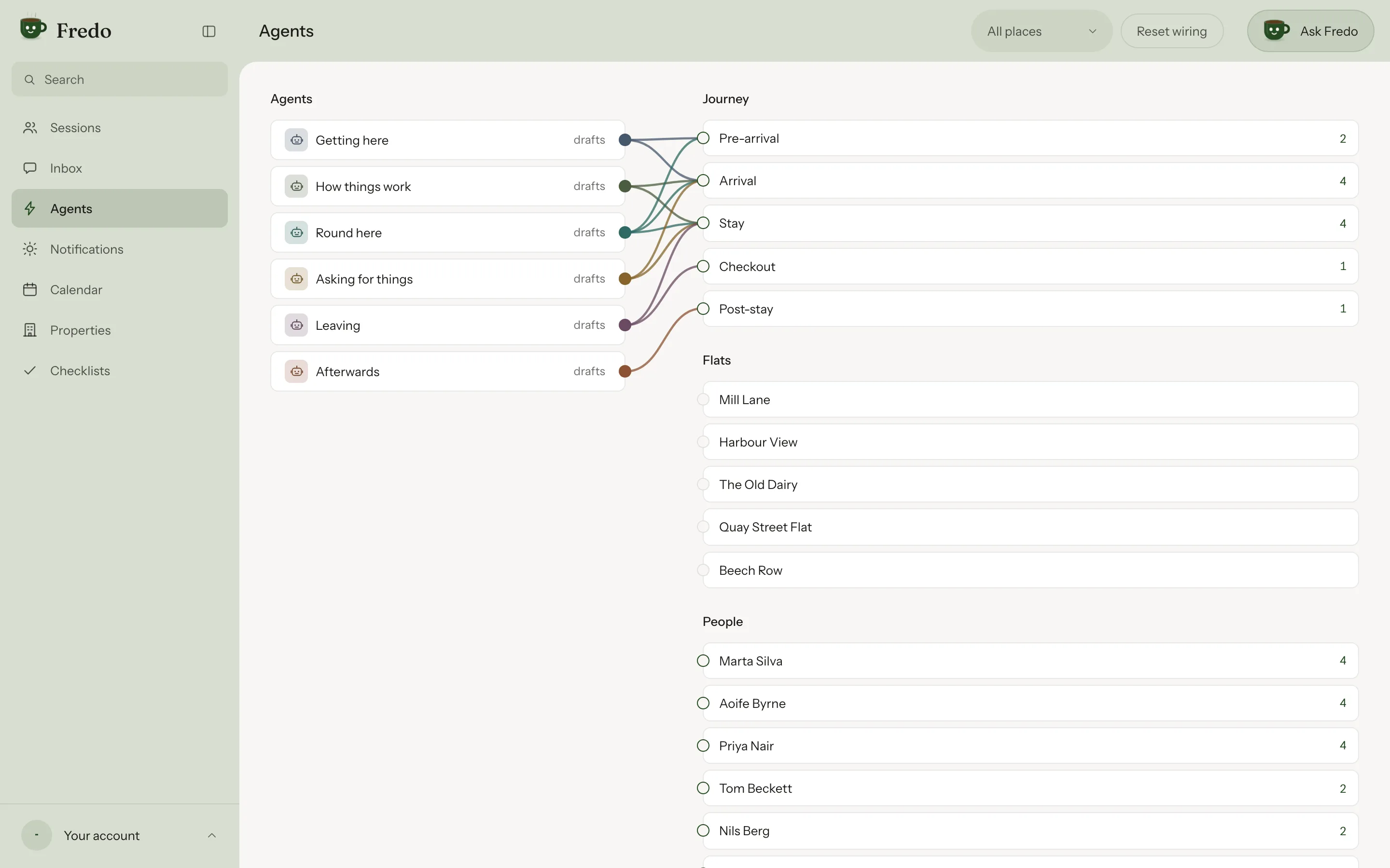 The Agents screen. One agent for each stage of a stay, each marked as drafting, connected by curved lines to the stages of a stay and to the properties and guests they cover.