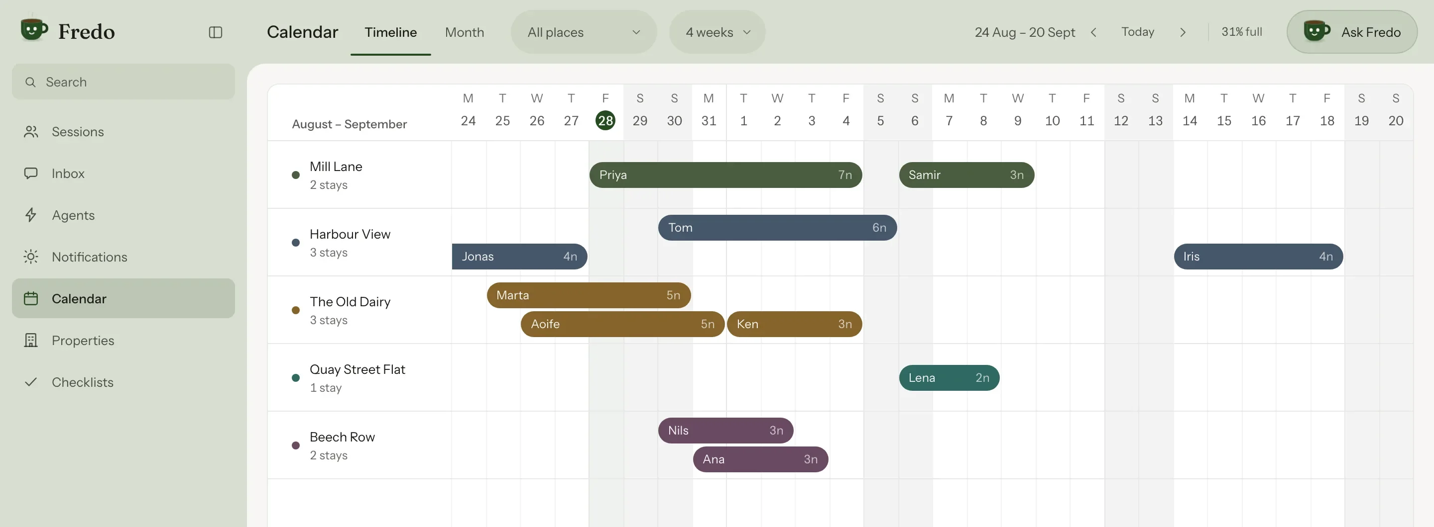 A month calendar with every property on its own row and guest stays drawn as coloured bars across the weeks, each showing the number of nights.